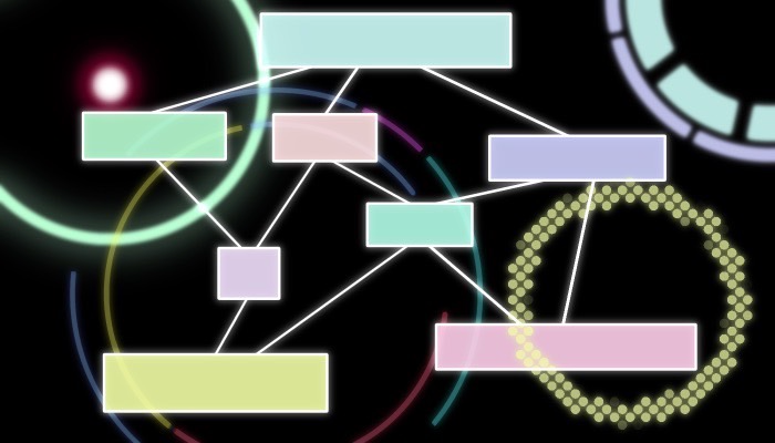 研究開発支援